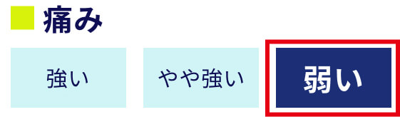 痛み 弱い