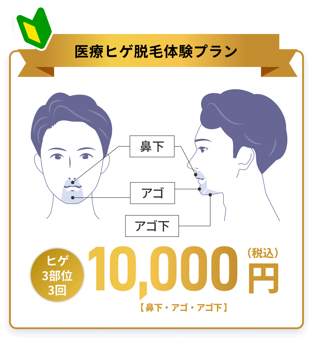 メンズブランドオープン記念　ヒゲ・3部位・3回　10,000円