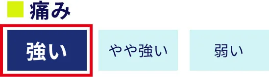 痛み 強い
